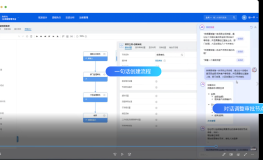 企业管理泛微统一流程管理平台